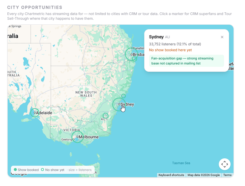 In Key city opportunities map showing listener counts and show status by city